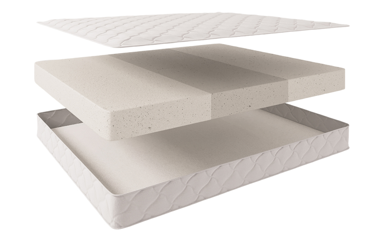 матрас Evita Беспружинные Line Plus 1 Evita Беспружинные Line Plus